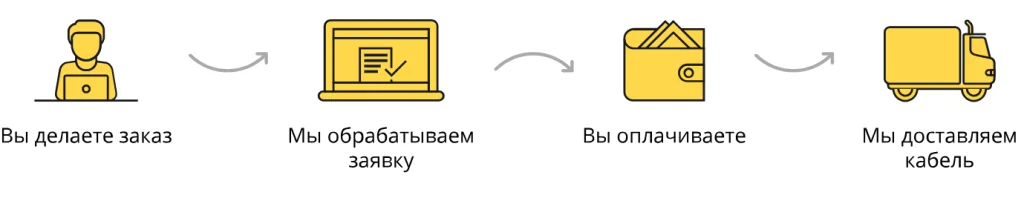 Снимок экрана 2024-05-29 122001.png Снимок экрана 2024-05-29 122001.png